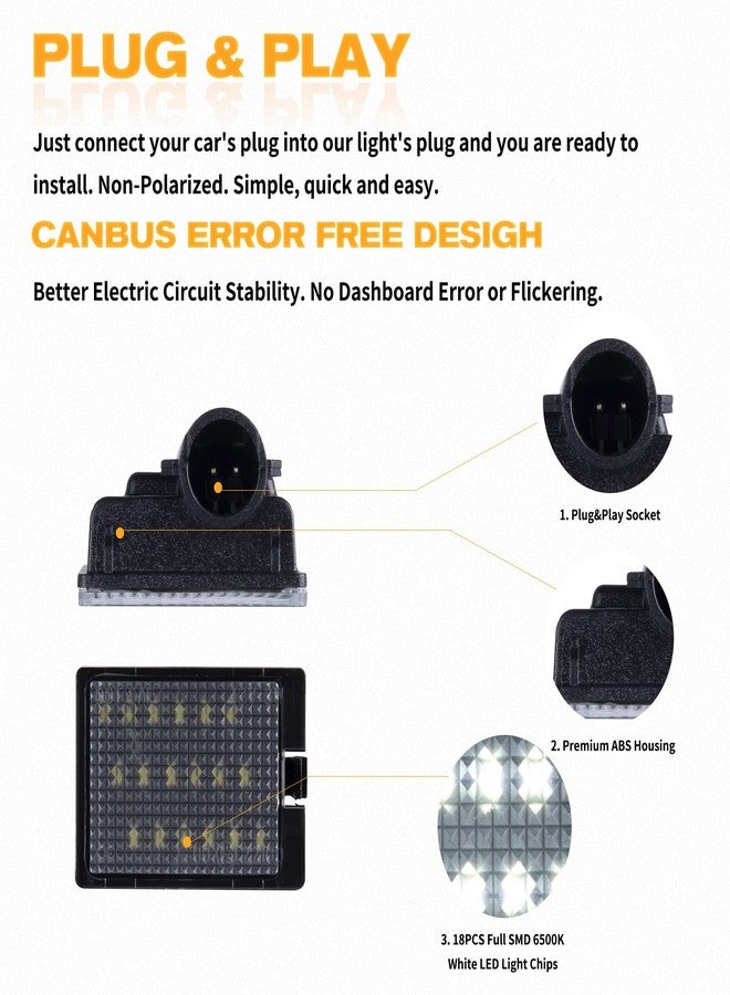 Gempro مصابيح لوحة ترخيص LED خلفية من Gempro لسيارات دودج دورانجو موديلات 2014-2022 - Image 4